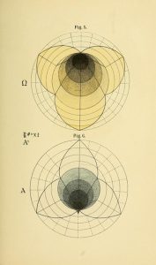 Benjamin Betts - Geometrik Psikoloji